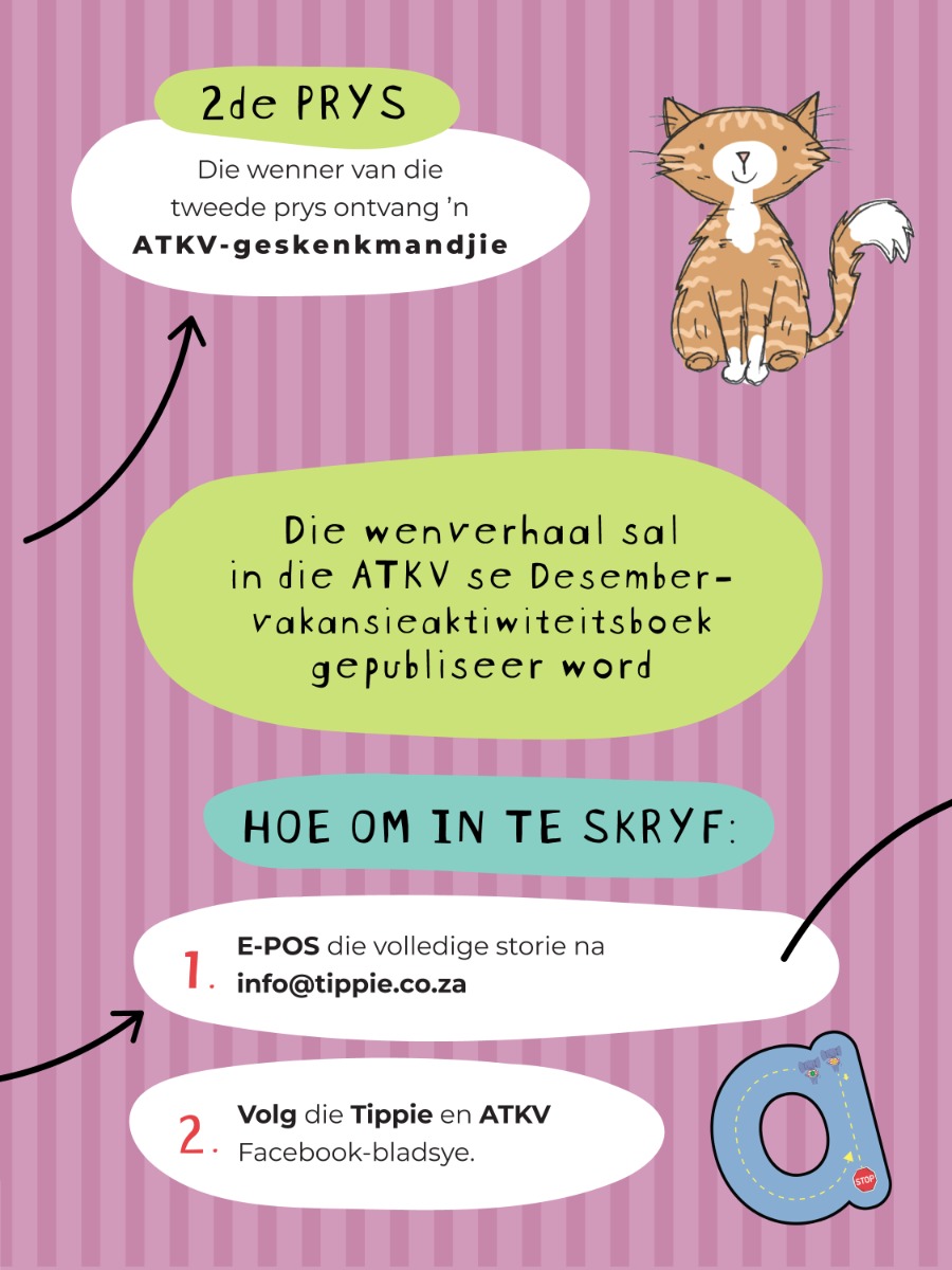 Tippie kompetisie pryse en hoe om in te skryf